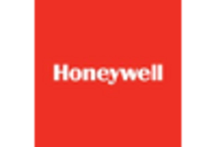 Military Gnss Anti Jamming System Market key player