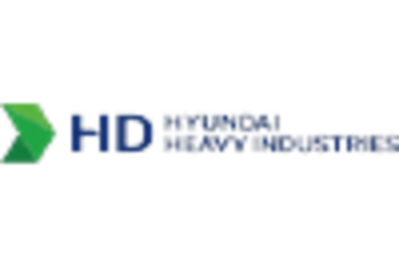 High Voltage System Market key player