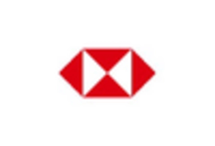 Bancassurance Market key player