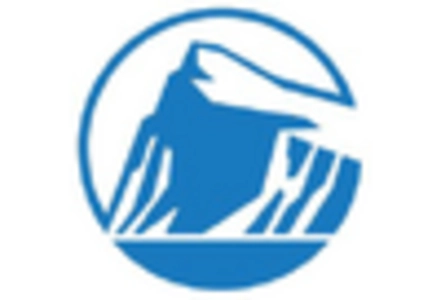 Bancassurance Market key player