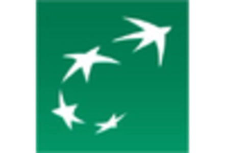 Bancassurance Market key player