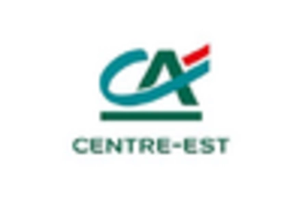 Bancassurance Market key player