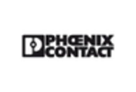 Explosion Proof Equipment System Market key player