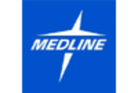 Antimicrobial Regenerative Wound Matrix Market key player