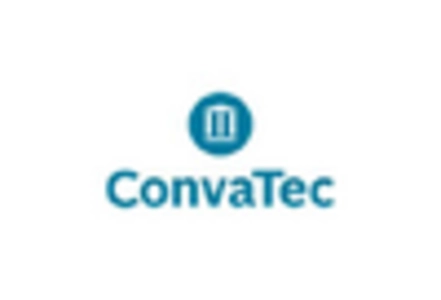 Antimicrobial Regenerative Wound Matrix Market key player