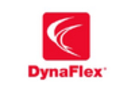 Wafer Level Test Burn In Market key player