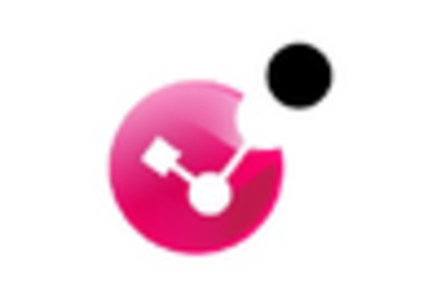 Unified network management Market key player