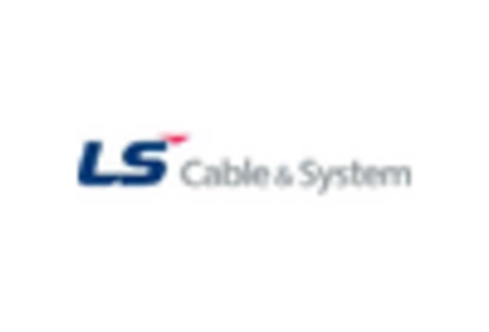 Power Control Cable Market key player