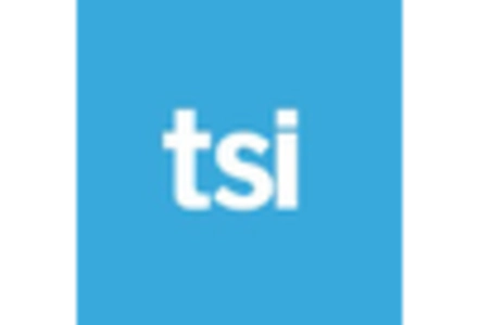 Debt Collection Services Market key player