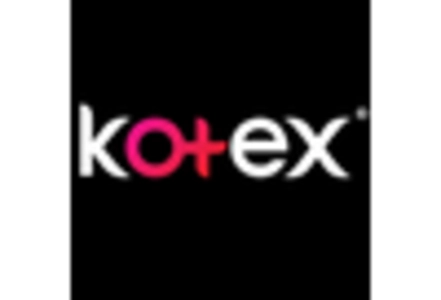 Feminine Wipes Market  key player