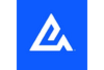 MSME Financing Market key player