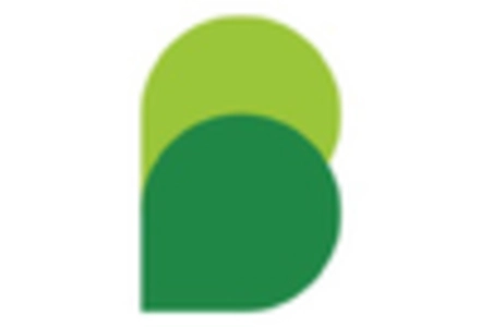 MSME Financing Market key player