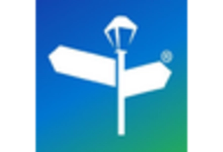 MSME Financing Market key player