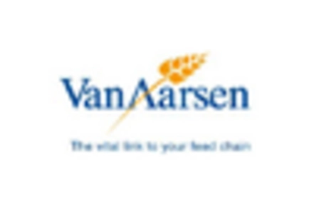 Feed Pallet Machine Market  key player