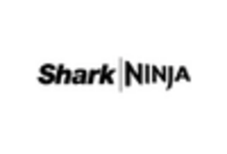 Handheld Vacuum Cleaner Market
 key player