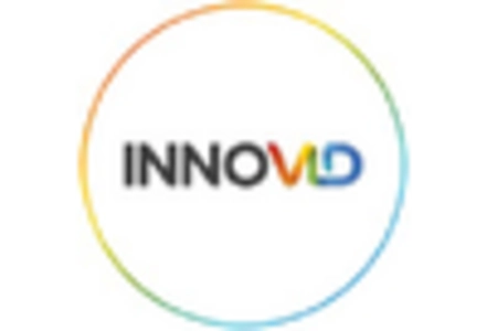 Ad Tech Software Market key player