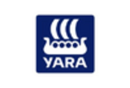 Animal Feed Acid Market key player