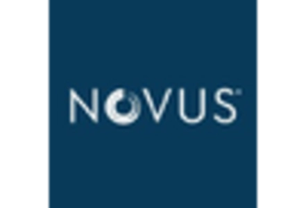 Animal Feed Acid Market key player