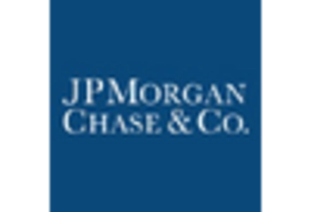 Loan Servicing Market key player