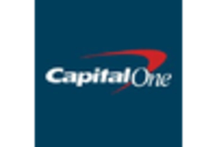 Loan Servicing Market key player