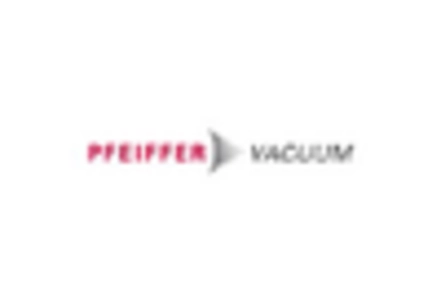 Residual Gas Analyzer Market key player