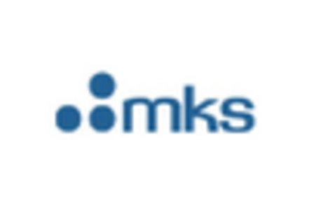 Residual Gas Analyzer Market key player