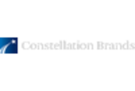 Japanese Sake Market key player