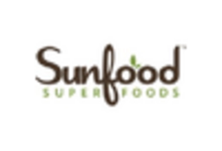 Seaweed Snacks Market key player