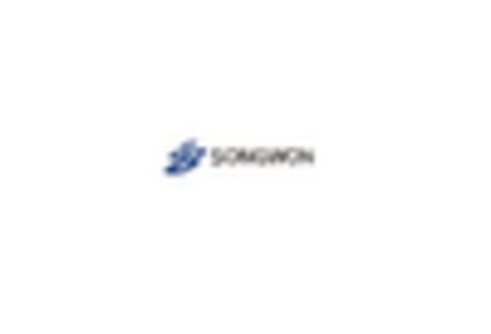 Hindered Amine Light Stabilizer Market  key player