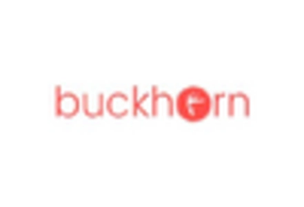 Foldable Container Market key player