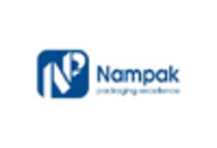 Foldable Container Market key player