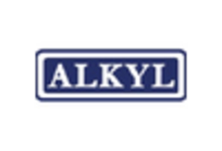 Dimethylaminopropylamine Market key player