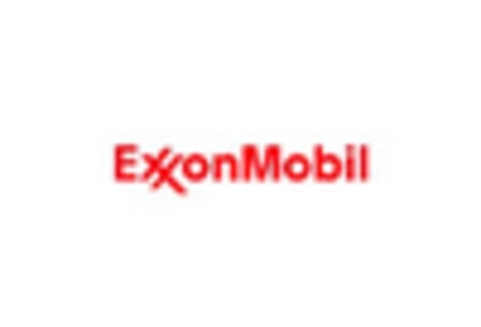 2 Ethylhexanol 2 Eh Market key player