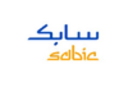 2 Ethylhexanol 2 Eh Market key player