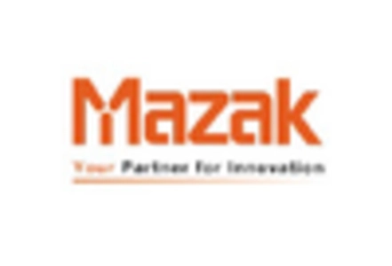 3 Axis 5 Axis Cnc Vertical Machining Center Market key player