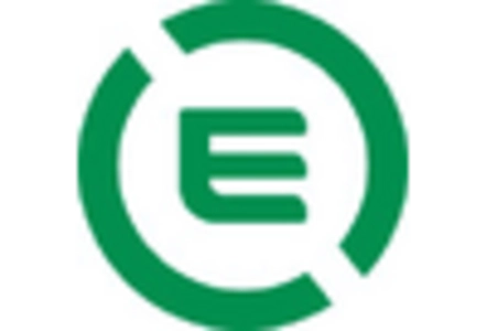 Automotive Ultracapacitor Market key player