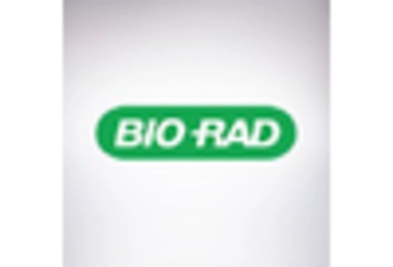 Microbiological Testing Water Market key player