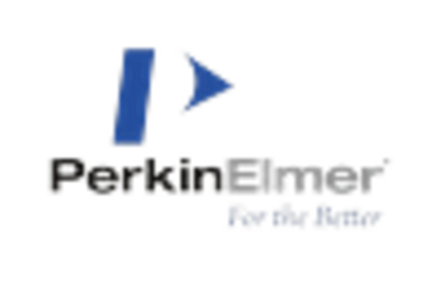 Microbiological Testing Water Market key player