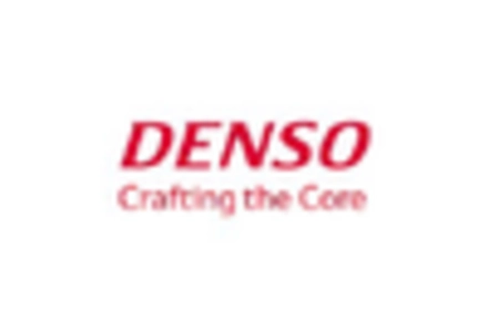 Robotics System Integration Market key player