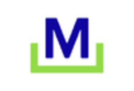 Oil Gas Equipment Service Market key player