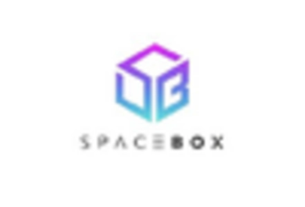 Foldable Houses Market key player