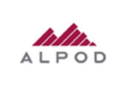 Foldable Houses Market key player