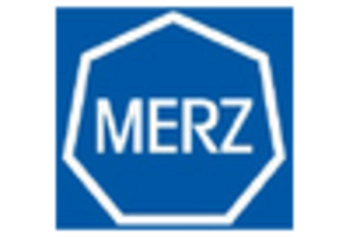 Europe Facial Injectable Market key player