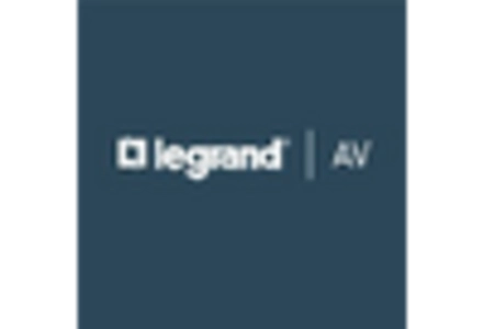 Static Transfer Switch Market key player