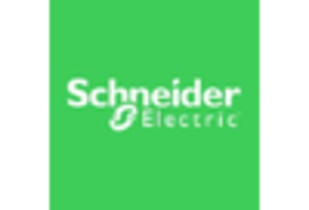 Static Transfer Switch Market key player