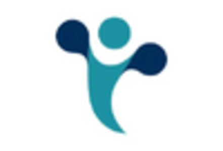 Food Encapsulation Advanced Technologies Market key player