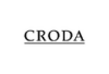 Food Encapsulation Advanced Technologies Market key player