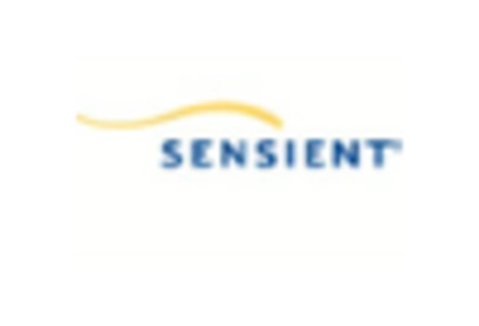 Food Encapsulation Advanced Technologies Market key player