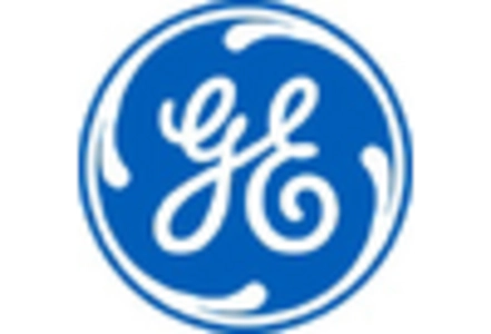 Combined Cycle Power Plant Market key player