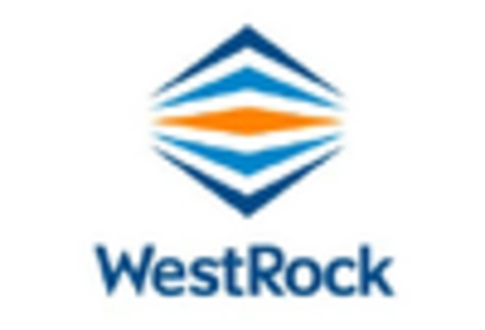 Honeycomb Paperboard Packaging Market key player